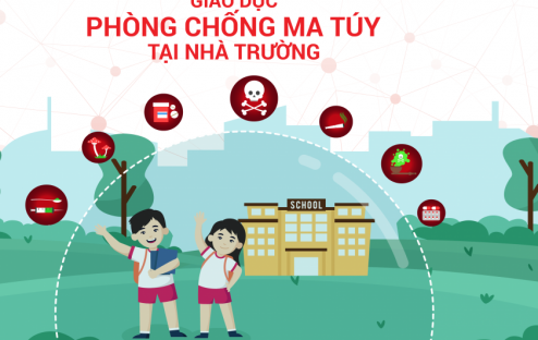 Bài tuyên truyền "Phòng, chống ma túy trong học đường"